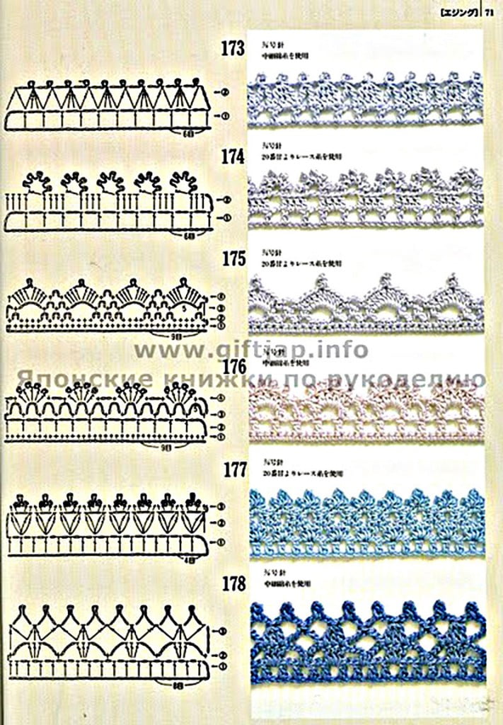 bicos-de-croche-artesanato3