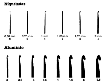 dicas-de-croche2