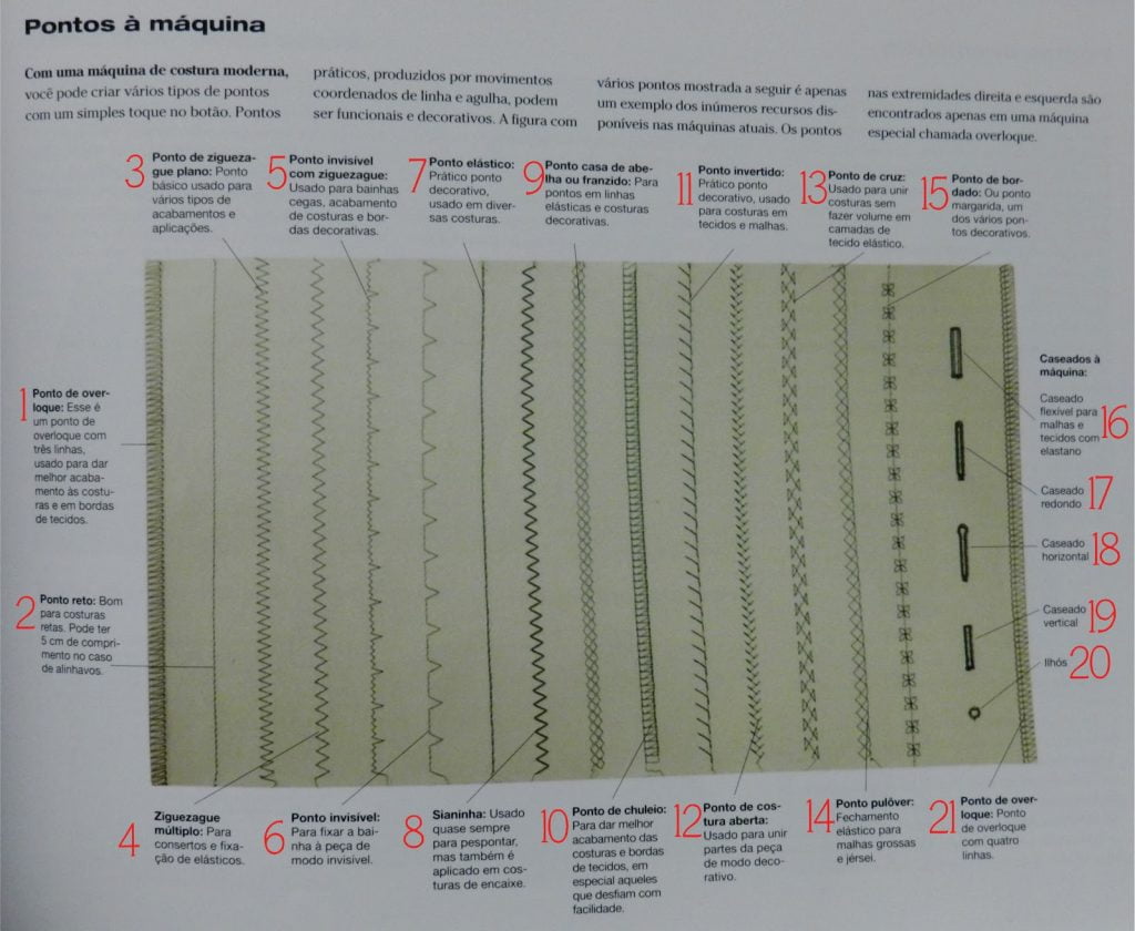 pontos-a-maquina-costura