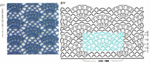 tecnicas-ponto-croche-artesanato-trico26