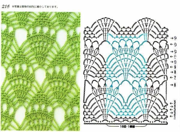 tecnicas-ponto-croche-artesanato-trico27