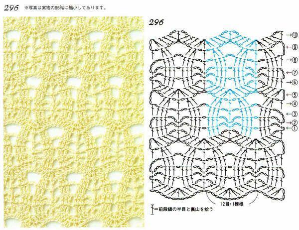 tecnicas-ponto-croche-artesanato-trico29