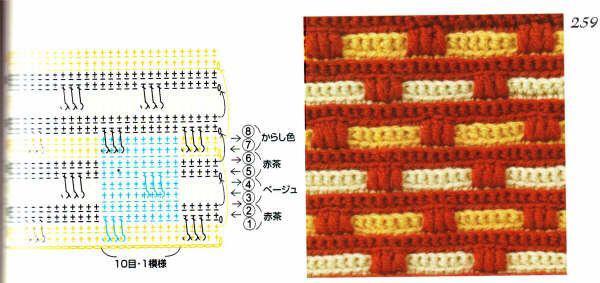 tecnicas-ponto-croche-artesanato-trico38