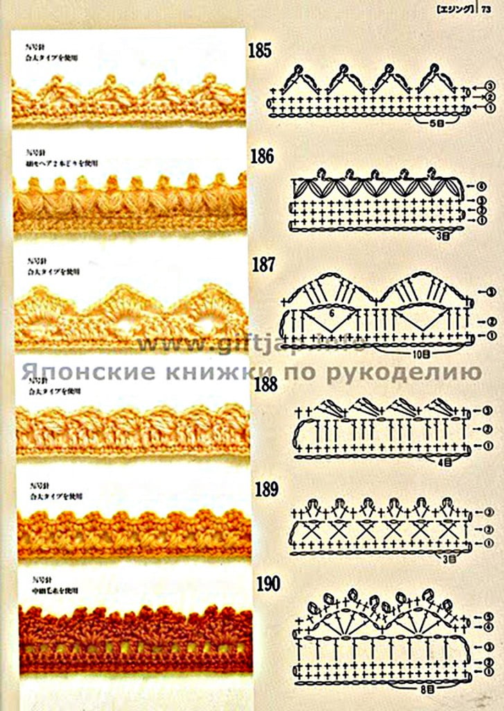 bicos-de-croche-artesanato7