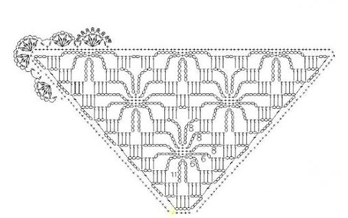 Xales de Crochê gráfico