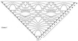 Xales de Crochê gráfico