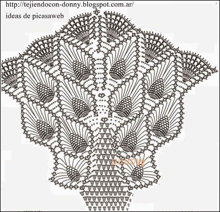 Xales de Crochê gráfico