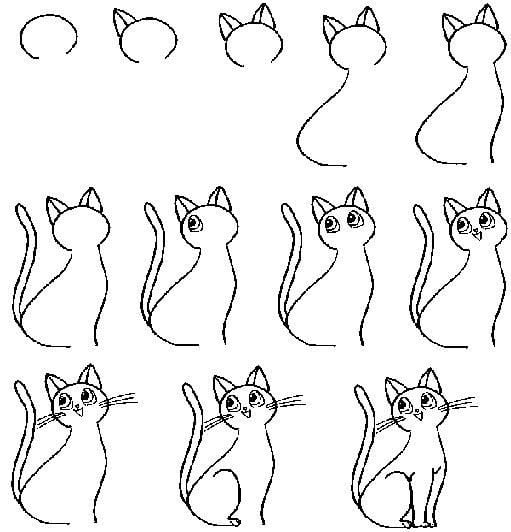 Como desenhar um gato FACIL passo a passo para crianças e iniciantes 1 