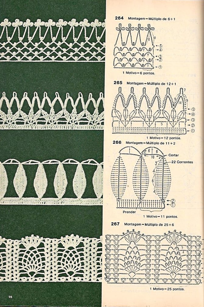 Gráfico de bico de crochê panos de prato