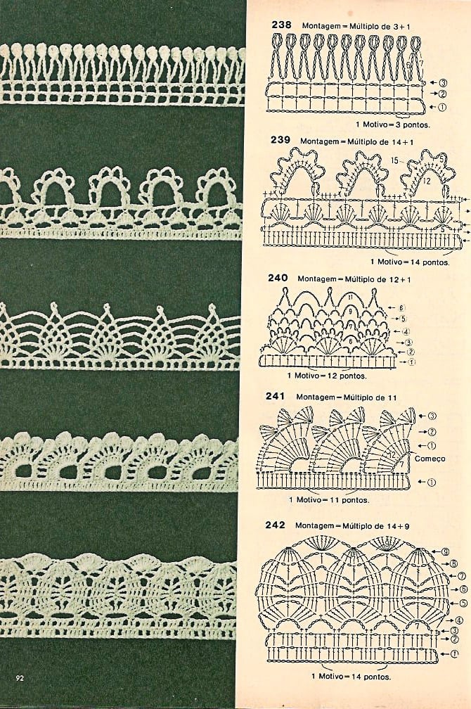 Gráfico de bico de crochê moldes