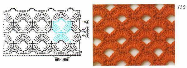 pontos de croche diferentes