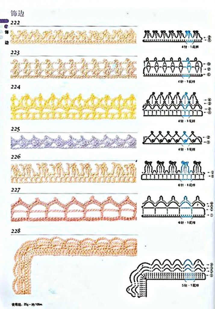 Bico de crochê com gráfico pano de prato