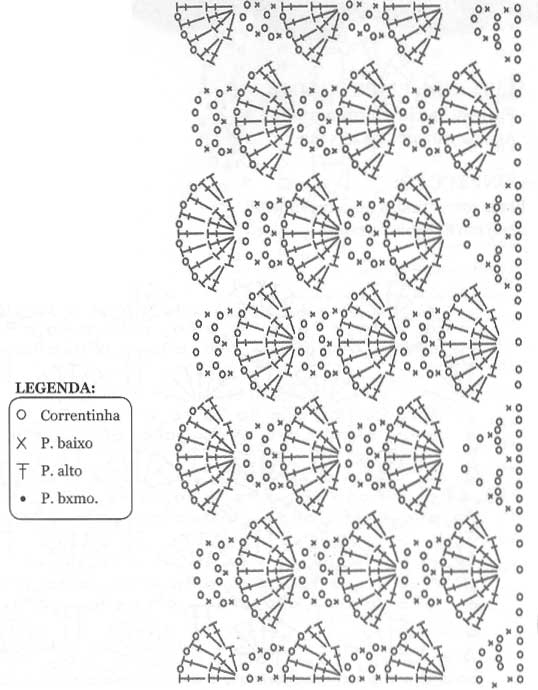 Bico de crochê com gráfico fronha