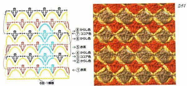 Pontos de Crochê croche pontos variados