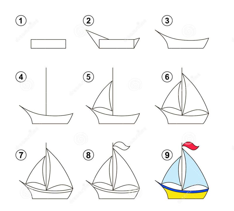 Desenhos fáceis para desenhar - Modelos fofos e bonitos