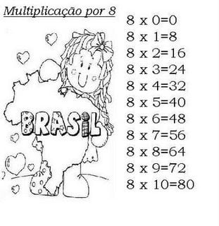 Tabuada de multiplicação do número 8 para imprimir e estudar.