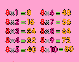Tabuada do 8 para imprimir