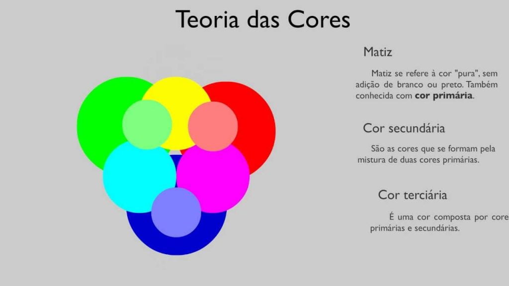 Teoria das Cores