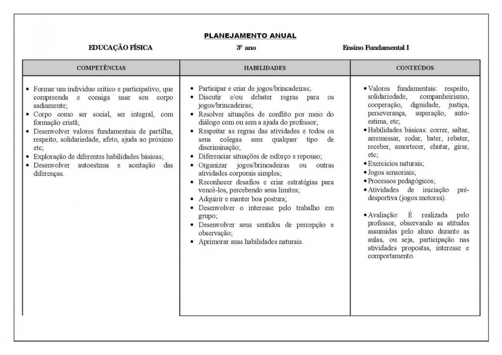 Planejamento de Aula