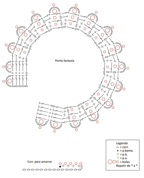 Colares de Crochê