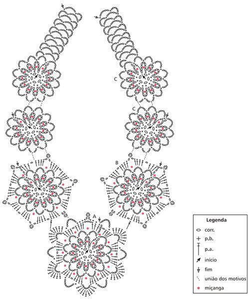 Colares de Crochê grafico