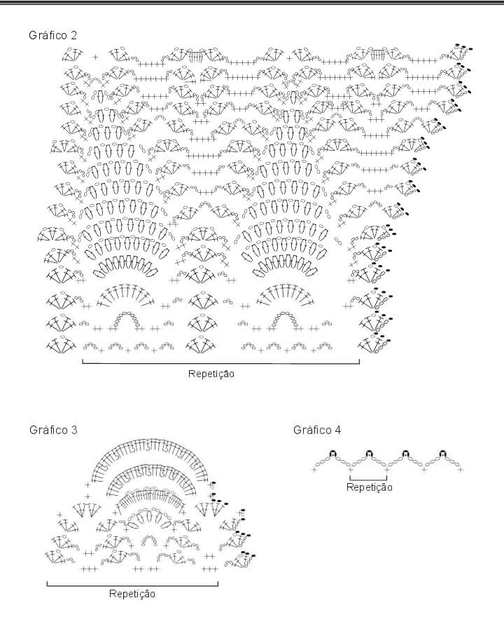 Tapetes Gigantes de Crochê grafico