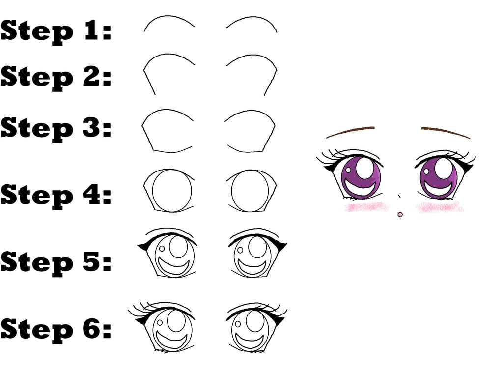 como desenhar olhos de anime