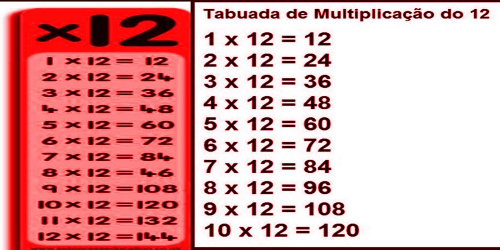 tabuada do 12 matematica