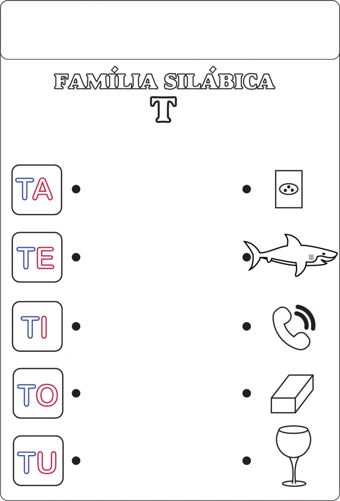 Família Silábica do T