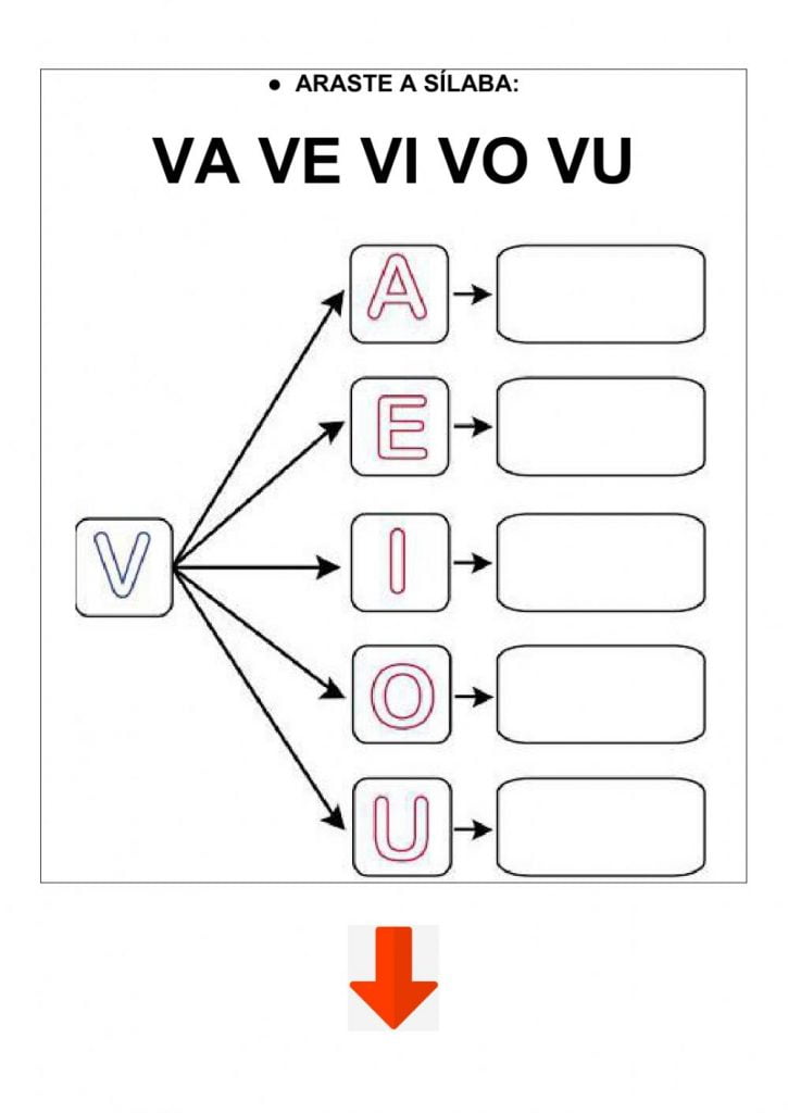 Família Silábica do V professores