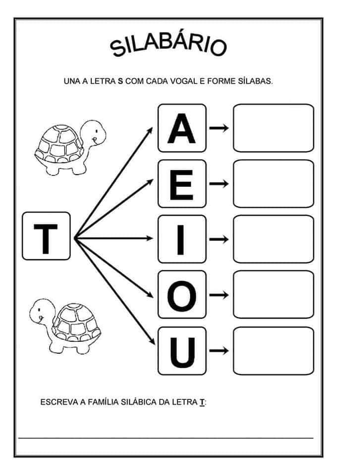 atividades Família Silábica do T