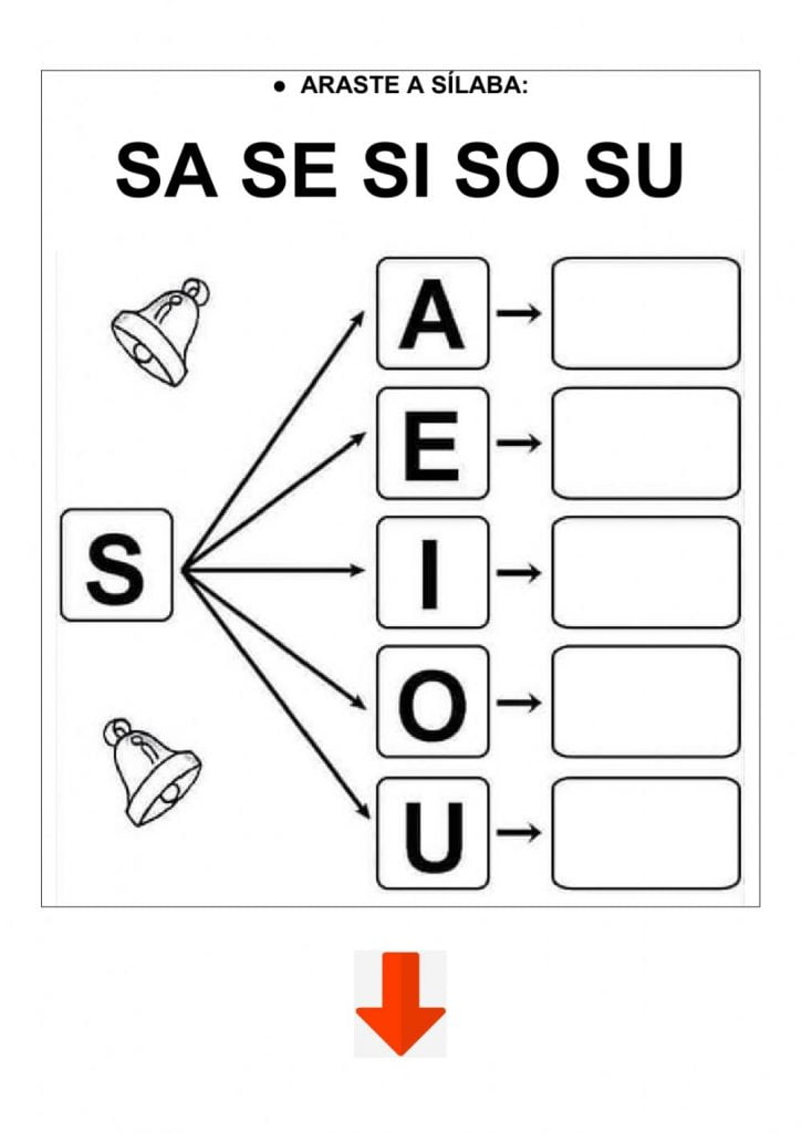 atividades sala de aula Família Silábica do S