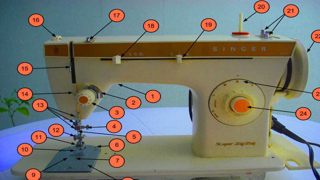 Funções escondidas de máquina de costura