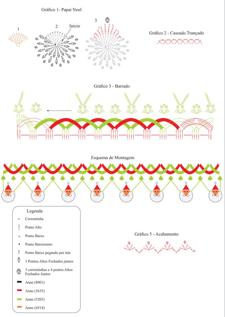 gráfico barrado de croche papai noela para natal