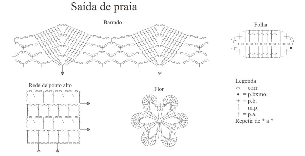 saida de praia de croche molde gráfico