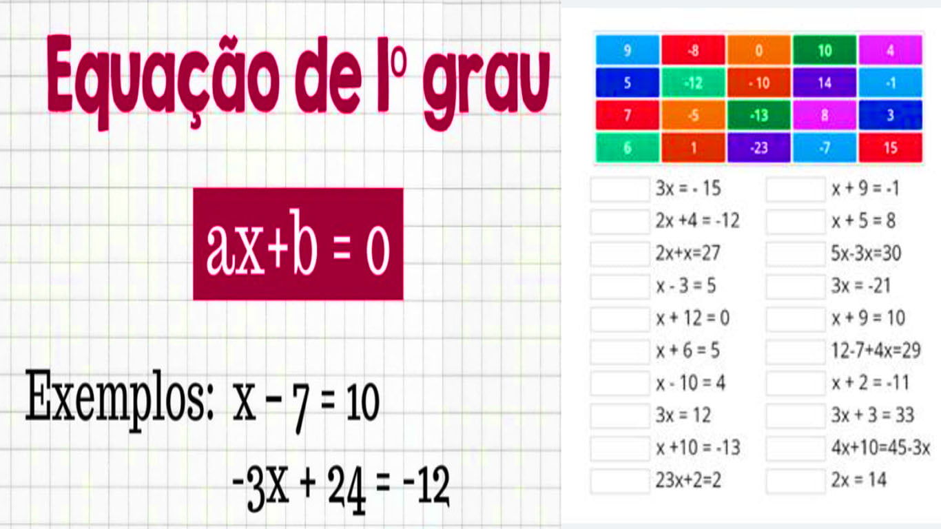 Equação do 1 grau exercícios