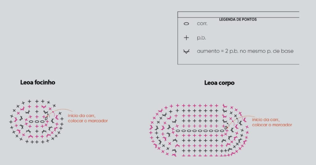 Leãozinho de crochê no fio bela com gráfico