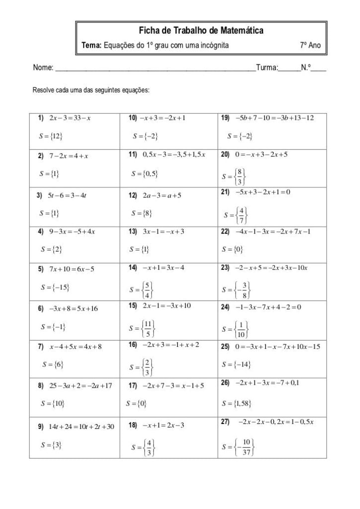 equação do 1 grau