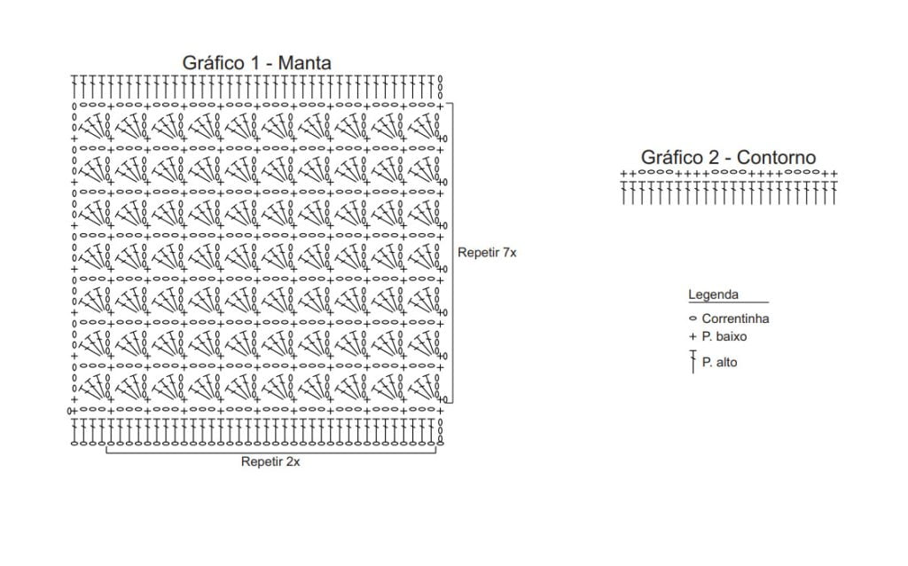 grafico peseira de croche pistache