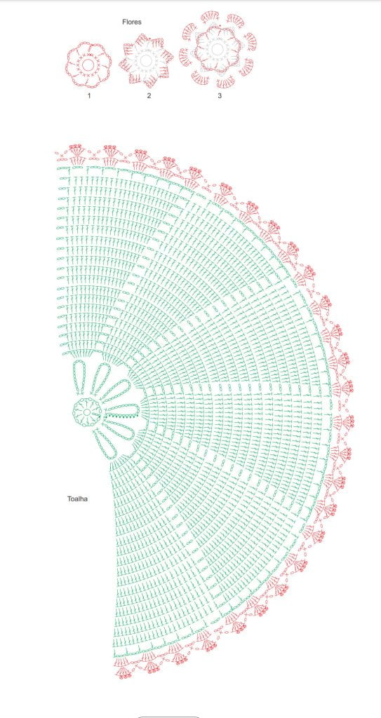 toalha de croche de natal gráfico