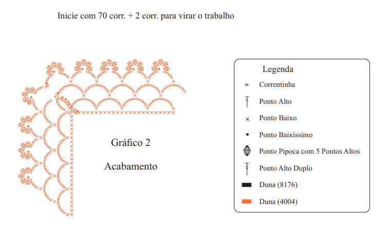 trilho-de-mesa-coloris-grafico acabamento