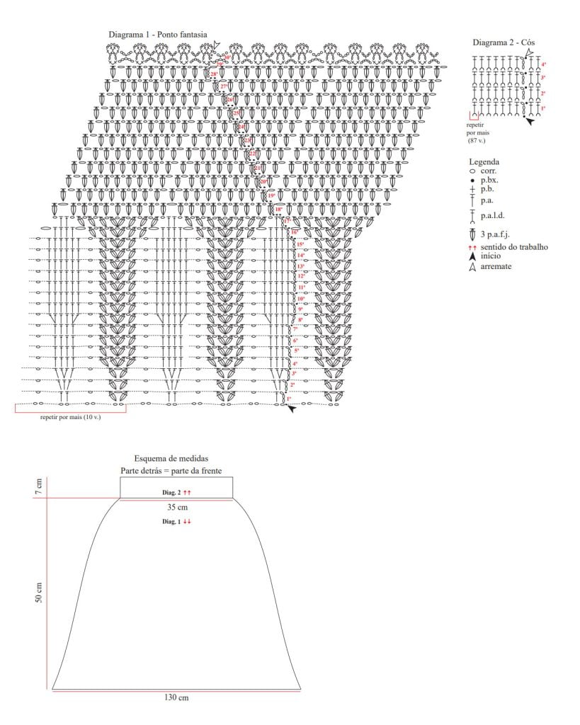 grafico saia de croche como fazer
