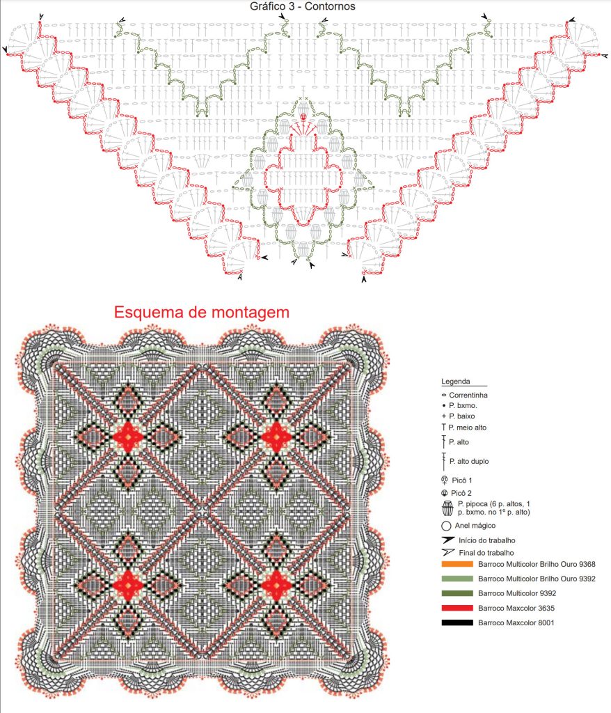 grafico tapete de croche decoraçao de sala esquema montagem