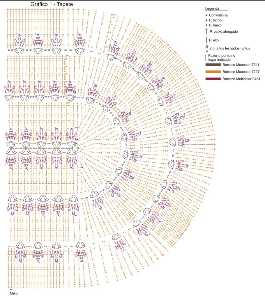 grafico tapete de croche mostarda