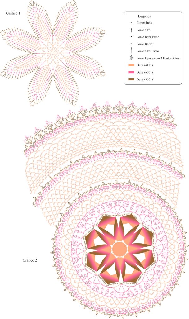 toalha argila croche grafico