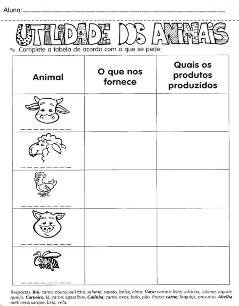 Atividade-de-ciencias-3-ano-