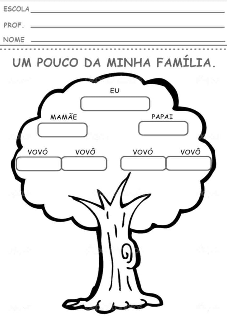 Projeto-identidade-minha-familia