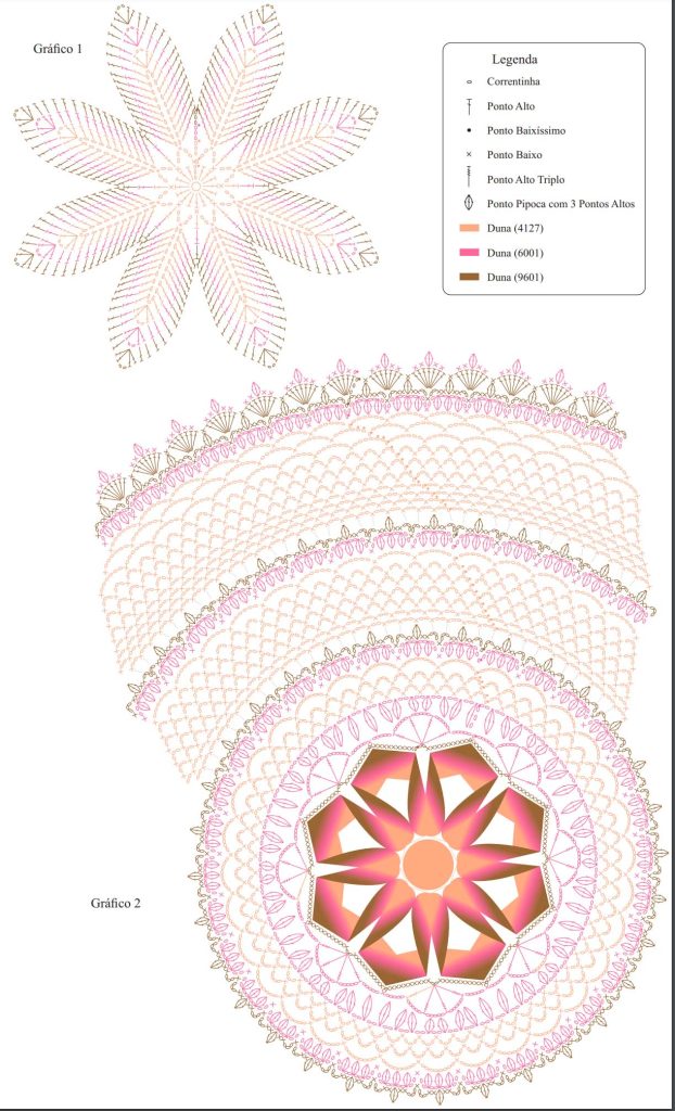 grafico Toalha de crochê no ponto alto triplo com padrão de estrela passo a passo