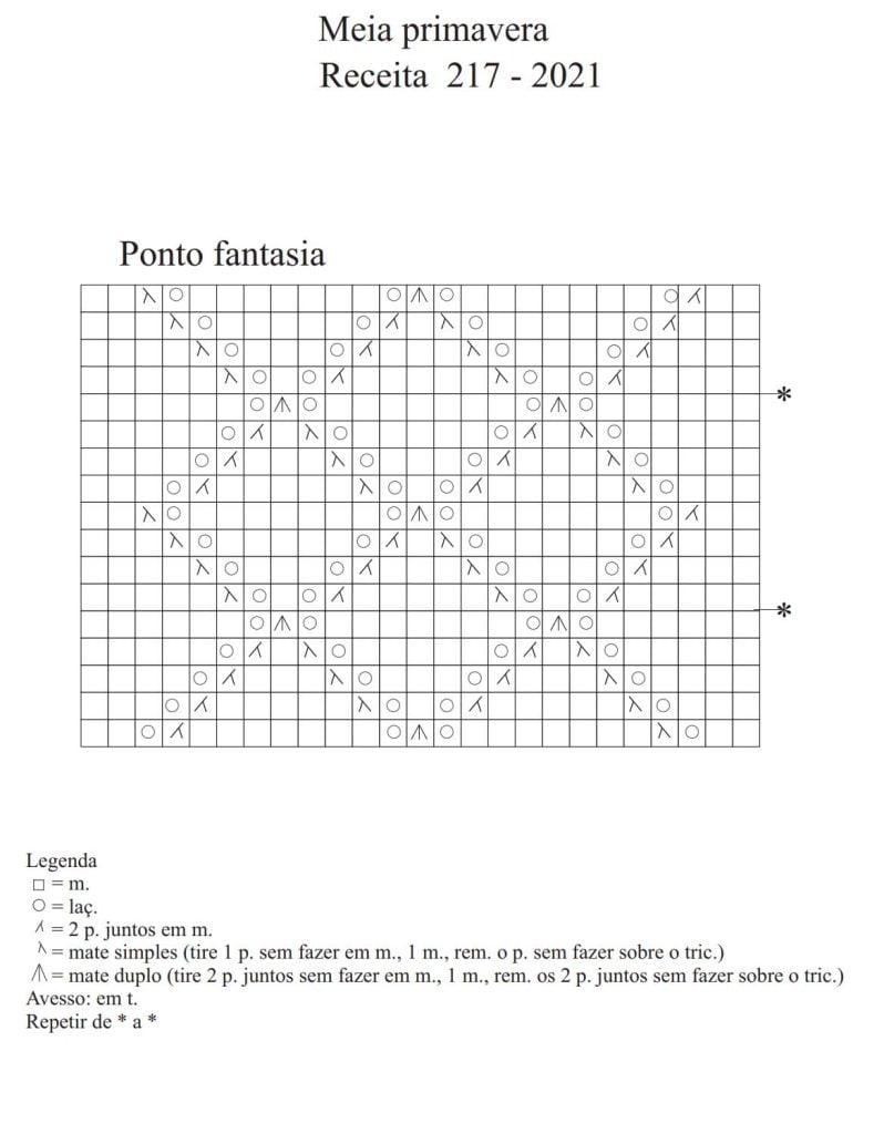 grafico meia de croche