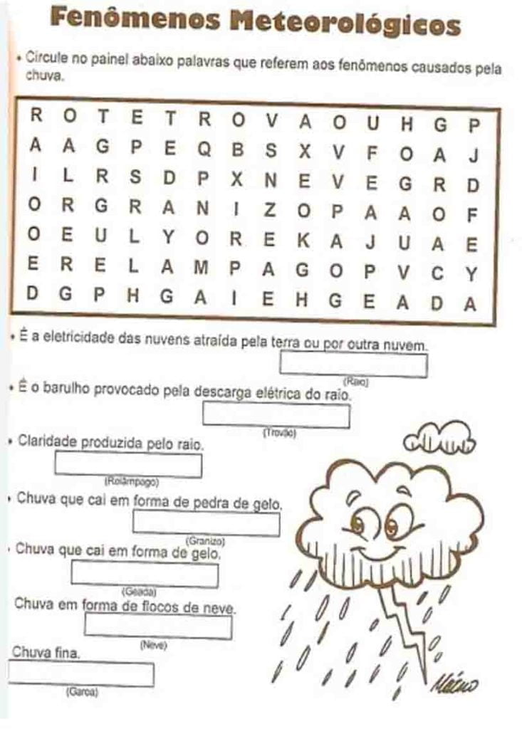 atividades-dia-da-agua-meteorologia-